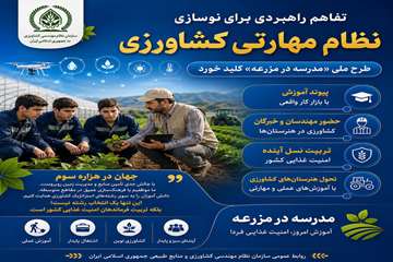 نظام مهندسی